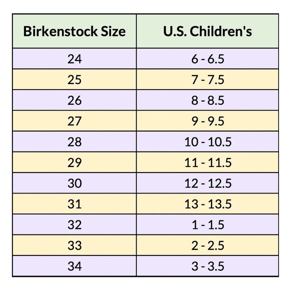 Birkenstock Kids Gizeh Sandals - Ice Pearl Moonstone - Picture 6 of 6